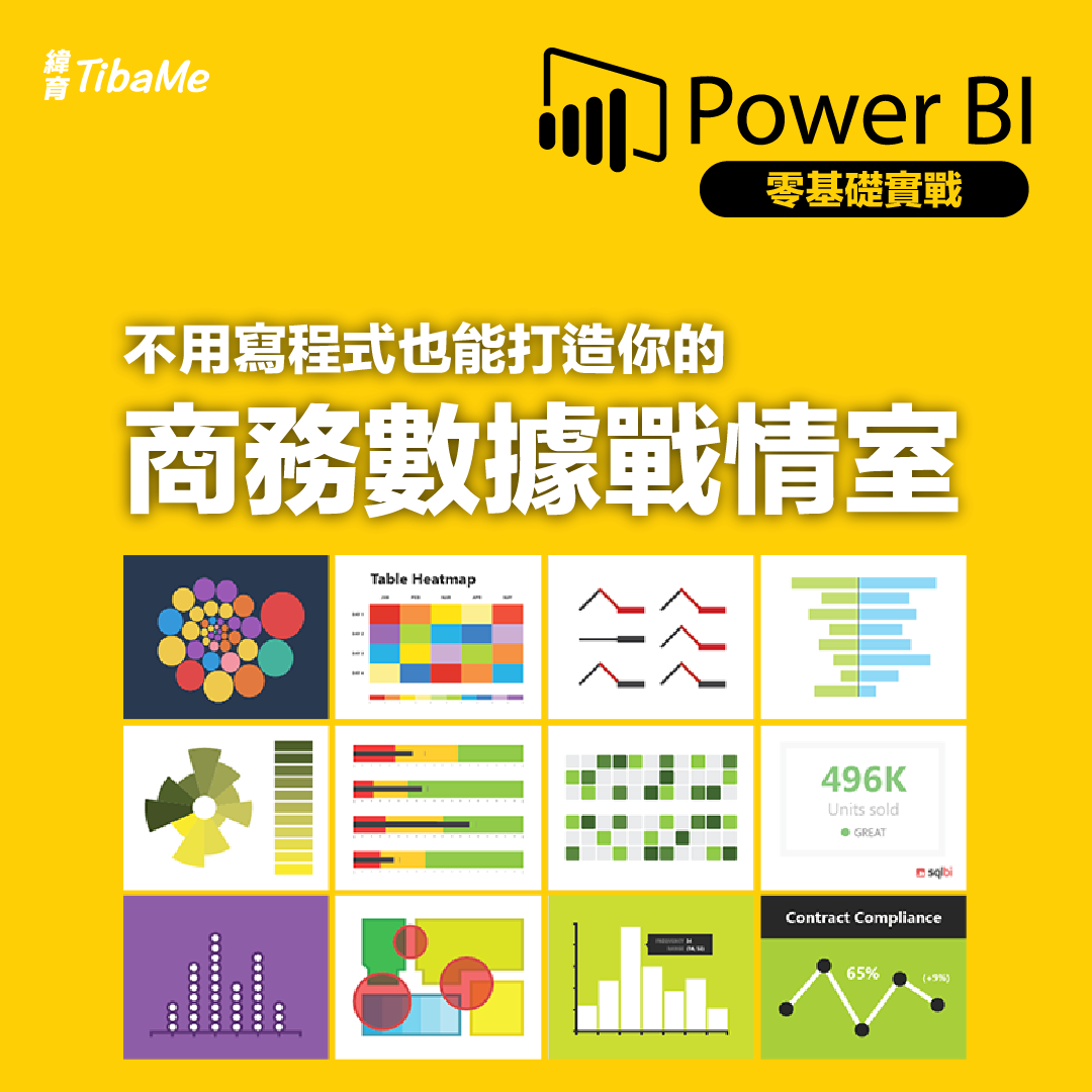 TibaMe