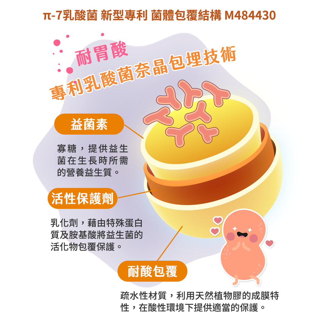植寵艾尼