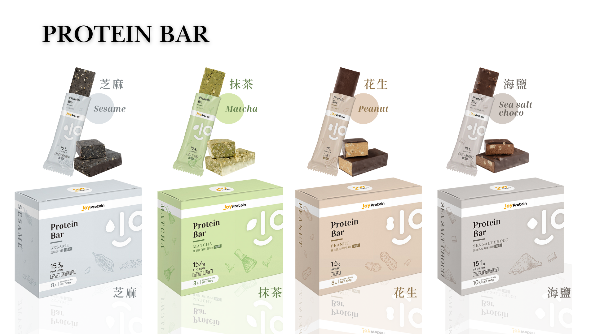 JoyProtein