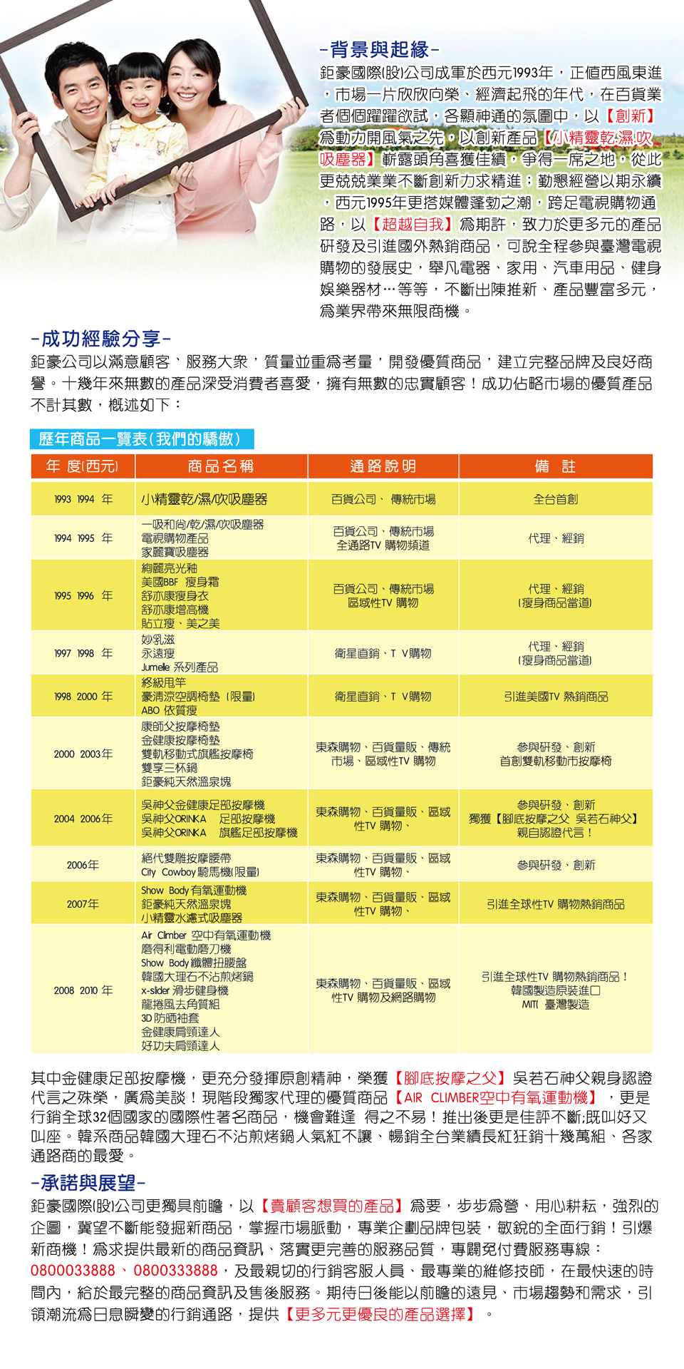 鉅豪簡介