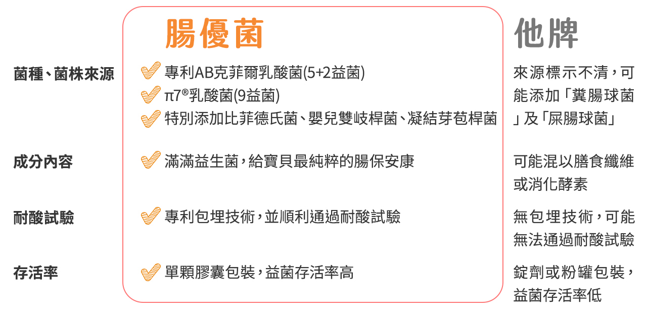 植寵艾尼讓寵物魚缸煥然一新｜寵物水族愛好者必入手的品牌