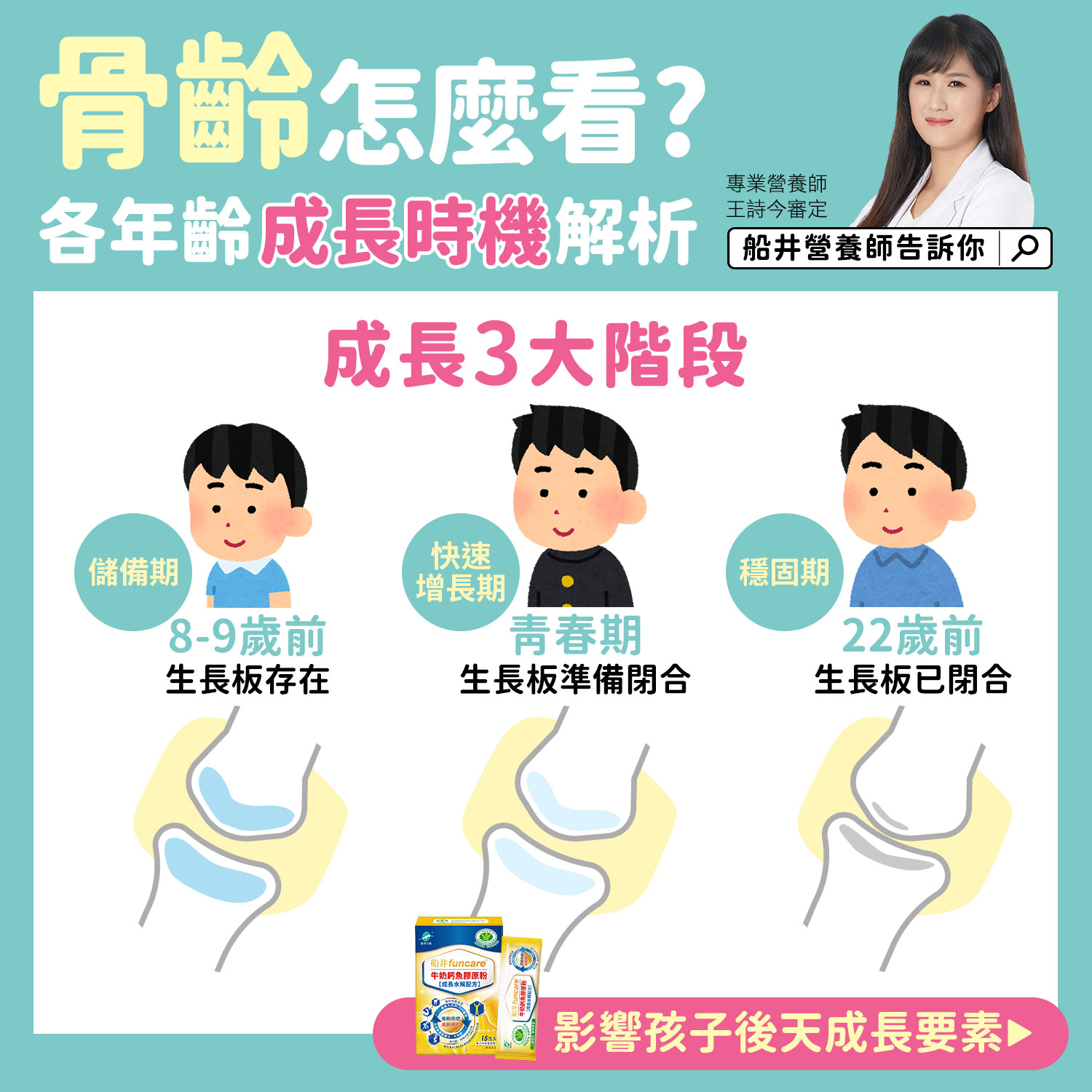 船井生醫 97%高濃度魚油｜日本原裝，外食族&工程師的必備健